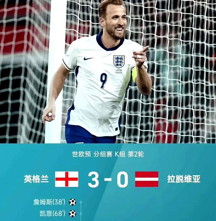 7月4日, 威廉王子畅谈足球：英格兰世界杯前景与家庭足球情结